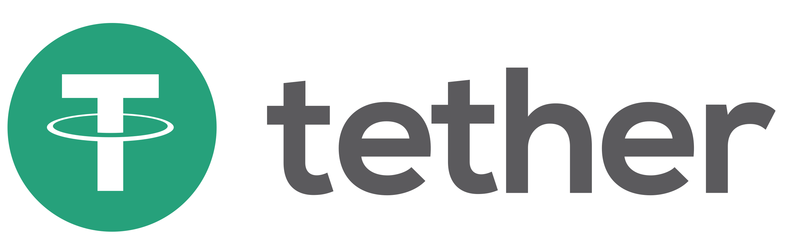USDT-Tether - Binance ID
